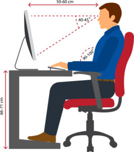 5 Reasons For Neck Pain Sitting At a Desk in 2023